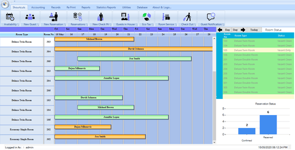 Pms Plugins, Code & Scripts | CodeCanyon