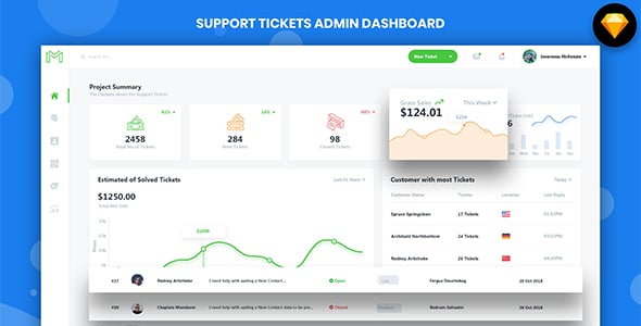 Support Ticket Website Templates | ThemeForest