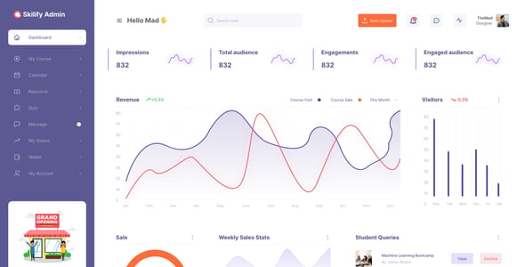 Learning Management System UI Templates | ThemeForest