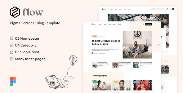 Blog Figma Templates | ThemeForest