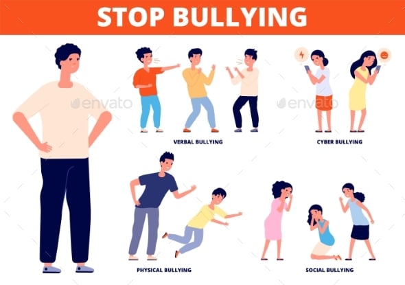 Bullying Graphics, Designs & Templates | GraphicRiver
