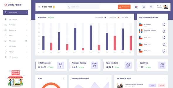 Learning Management System UI Templates | ThemeForest