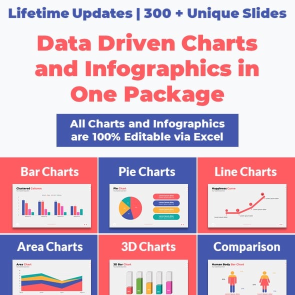Chart PowerPoint Templates | GraphicRiver