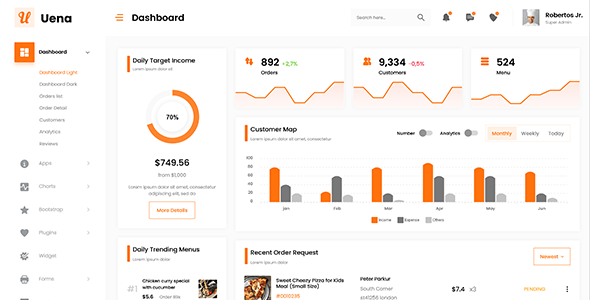 Saas Dashboard Website Templates | ThemeForest