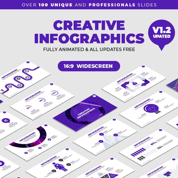 Infographic Creative PowerPoint Templates | GraphicRiver