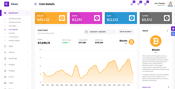 Python Website Templates | ThemeForest