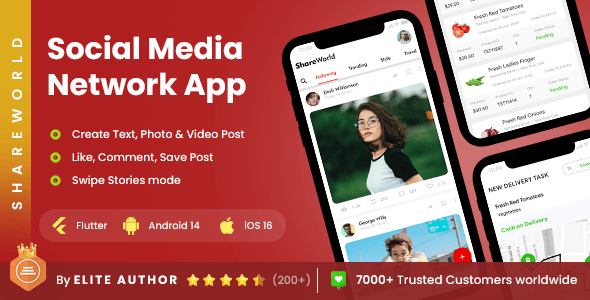 Make A Social Media Flutter App With Flutter Templates, Apps and Components
