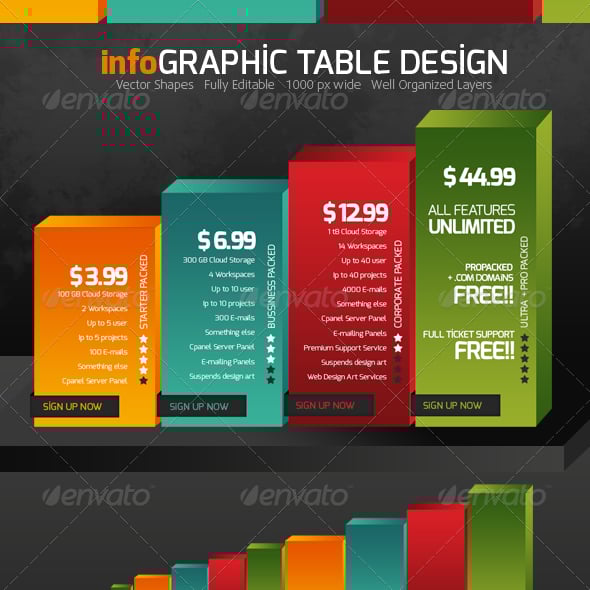 Table Graphic Design Table Design. Projects :: Photos, Videos, Logos,