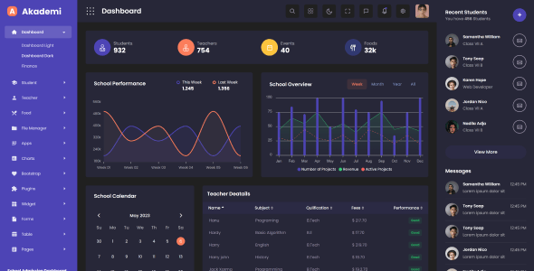 Bootstrap Student Dashboard HTML Admin Website Templates