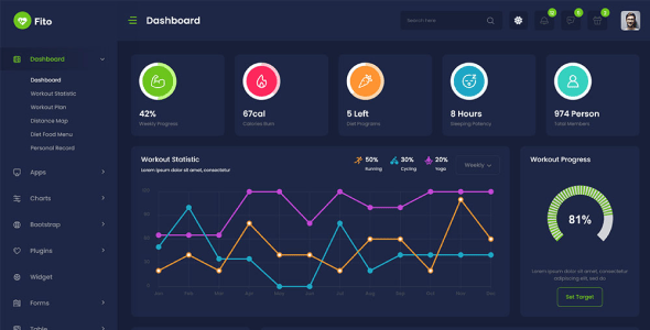Fitness HTML Admin Website Templates | ThemeForest
