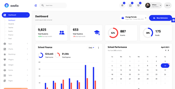 Dashboard School Management HTML Admin Website Templates