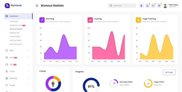 Fitness Dashboard Website Templates | ThemeForest