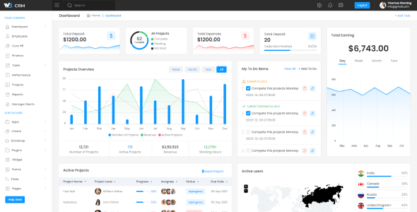 Django Dashboard Website Templates | ThemeForest