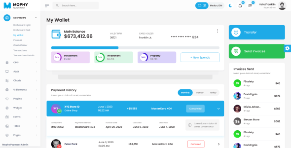 Payment Admin Dashboard Website Templates | ThemeForest