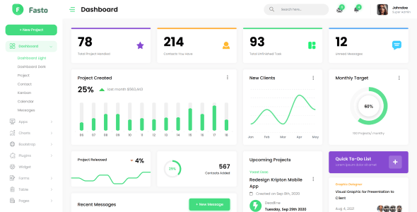 Saas Dashboard Website Templates | ThemeForest