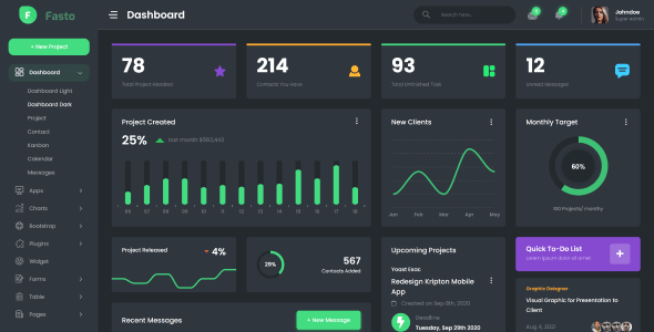 Saas Dashboard Website Templates | ThemeForest