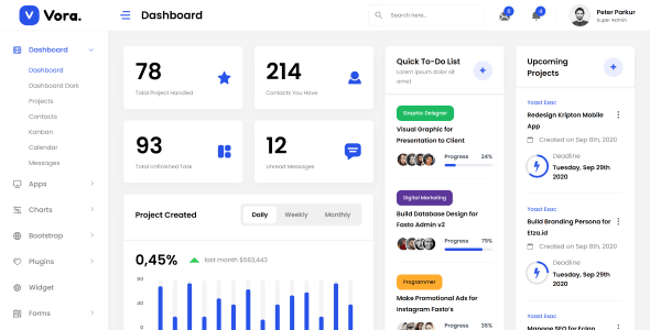Saas Dashboard Website Templates | ThemeForest