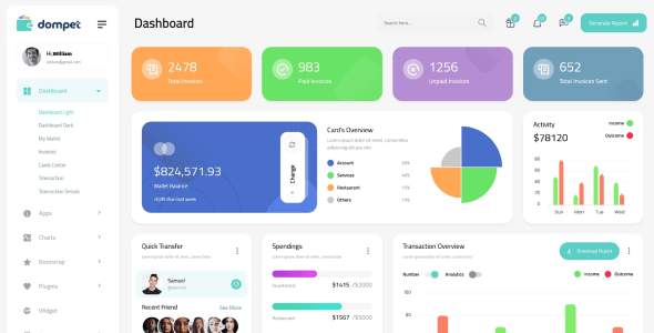 Payment Dashboard Website Templates | ThemeForest