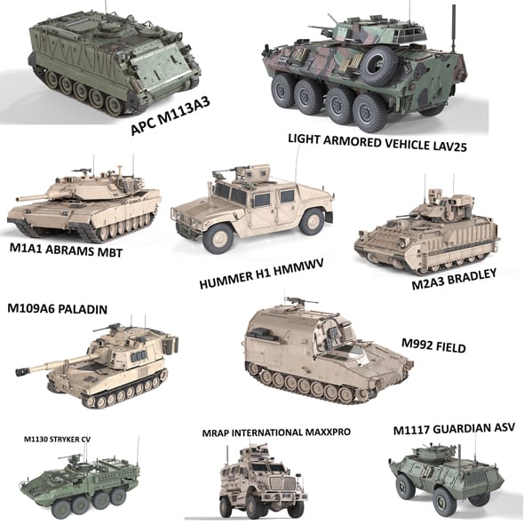 Types of Military Vehicles: Ultimate Guide to Combat Machines