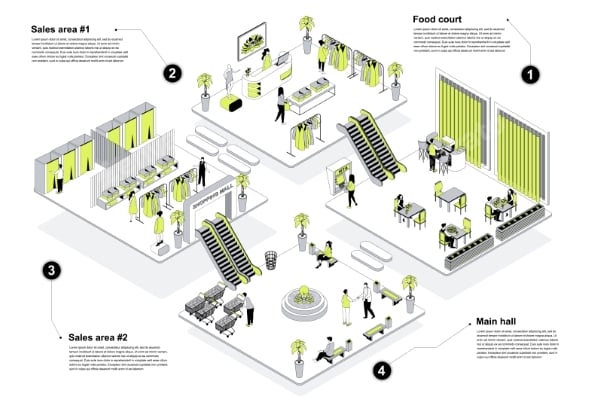 Malls Graphics, Designs & Templates | GraphicRiver