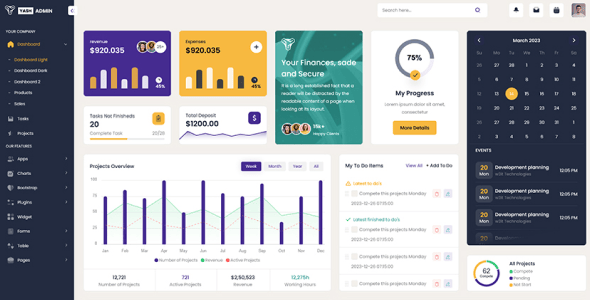 .NET Core HTML Admin Website Templates | ThemeForest