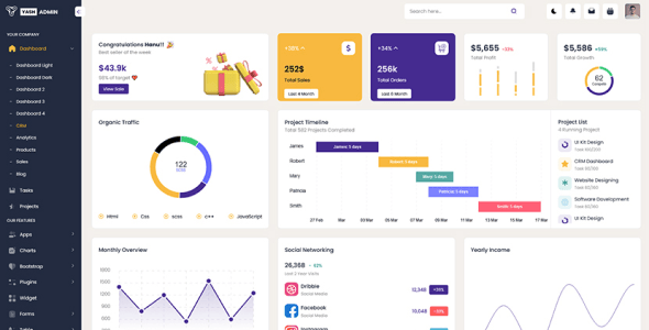 .NET Core HTML Admin Website Templates | ThemeForest