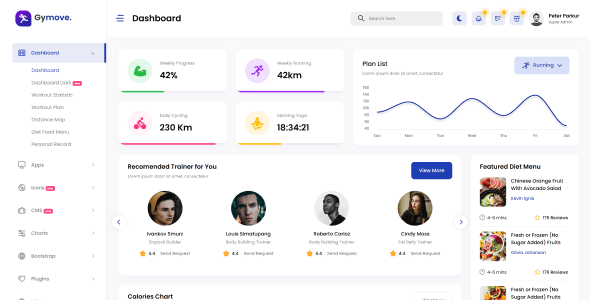 Fitness Dashboard Website Templates | ThemeForest