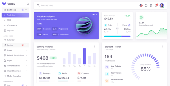 2025's Best Selling Admin Dashboard Templates