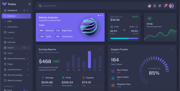 2025's Best Selling Admin Dashboard Templates