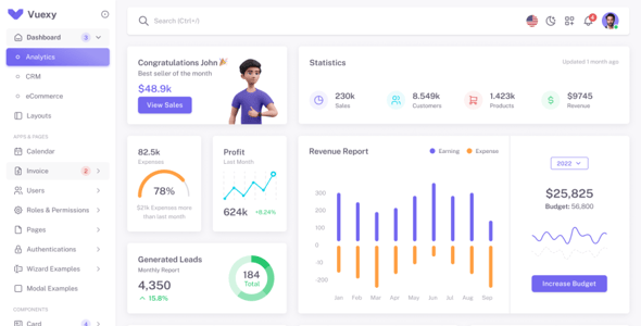 2025's Best Selling Admin Dashboard Templates