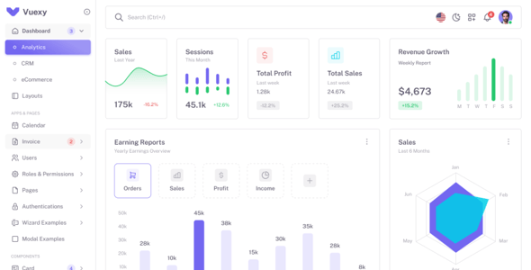 2025's Best Selling Admin Dashboard Templates
