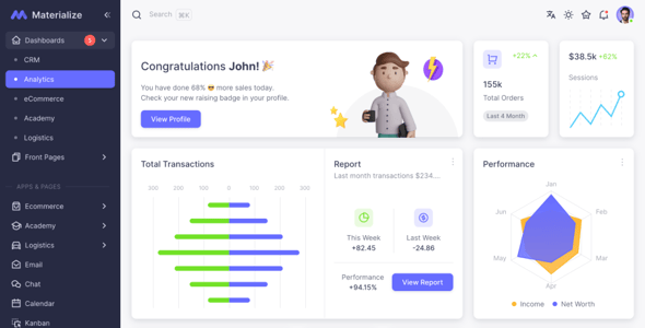 2025's Best Selling Admin Dashboard Templates