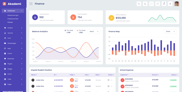 React Typescript Website Templates | ThemeForest