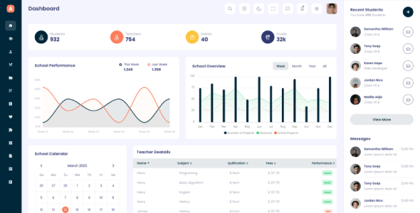 React Dashboard Website Templates | ThemeForest