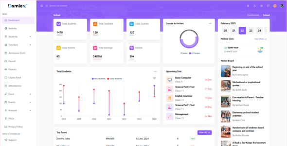 2025's Best Selling Admin Dashboard Templates