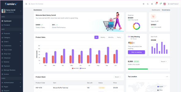 2025's Best Selling Admin Dashboard Templates