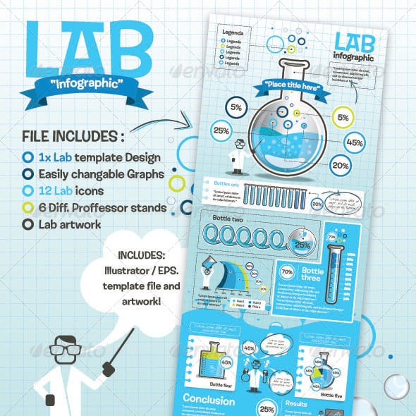 Lab Graphics, Designs & Templates | GraphicRiver