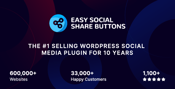 Easy Social Share Buttons for WordPress preview 2
