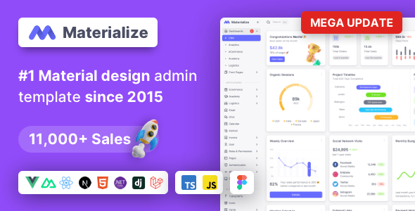 Materialize - Next.js, Vuejs, Nuxt, HTML, Laravel, Django, Asp.Net Material Design Admin Template preview 2