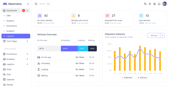 Materialize - Next.js, Vuejs, Nuxt, HTML, Laravel, Django, Asp.Net Material Design Admin Template preview 6
