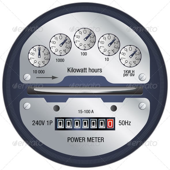 Meter Graphics, Designs & Templates | GraphicRiver