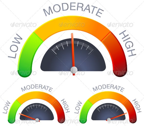 Meter Graphics, Designs & Templates | GraphicRiver