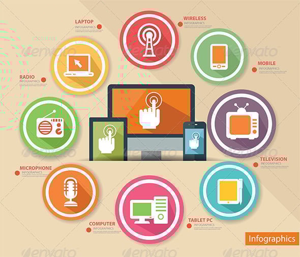 Electronics Infographic Templates | GraphicRiver