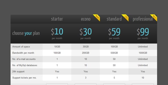 Pricing Tables for WordPress preview 5