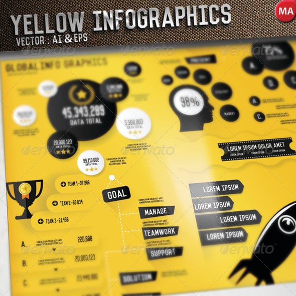 Yellow Chart Graphics, Designs & Templates from GraphicRiver