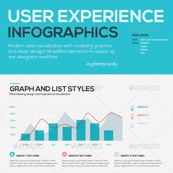 Infography Graphics, Designs & Templates | GraphicRiver