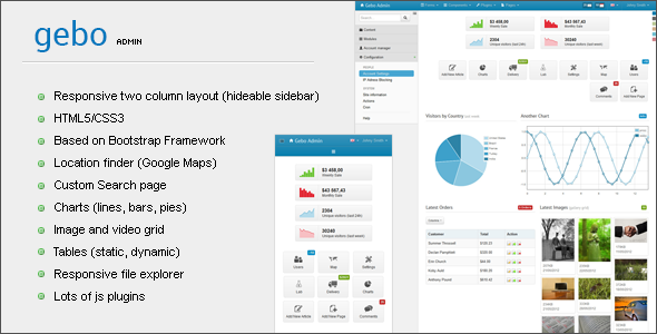 Gebo Admin Responsive Template - Admin Templates Site Templates