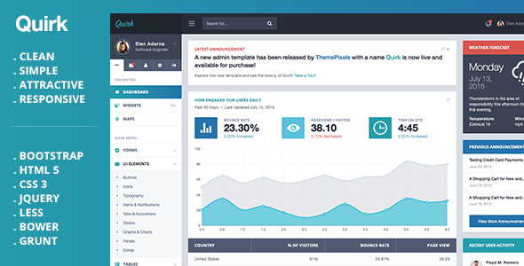 Quirk Bootstrap Admin Template - Admin Templates Site Templates