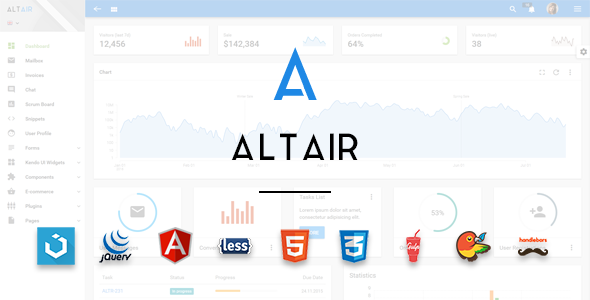 Altair - Admin Material Design UIkit Template - Admin Templates Site Templates