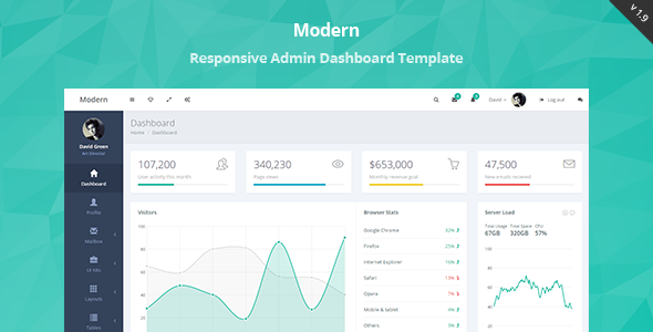 Modern - Responsive Admin Dashboard Template - Admin Templates Site Templates